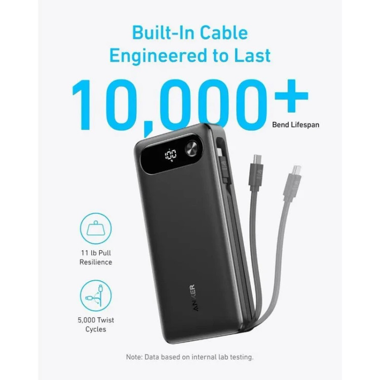 پاوربانک انکر مدل A1383 ظرفیت 20000 میلی آمپر ساعت (65 وات )