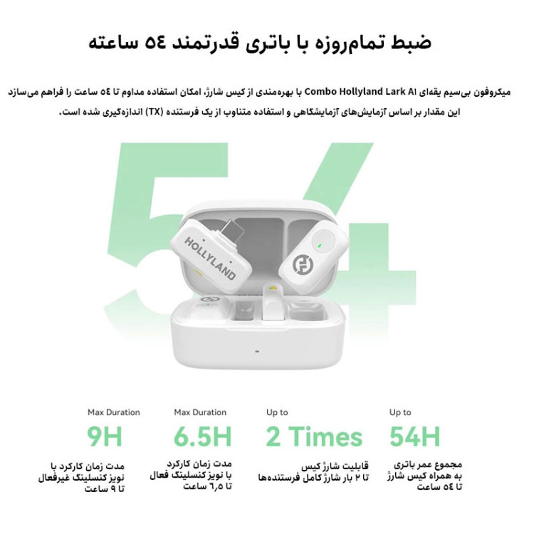 میکروفن بی سیم هالی لند مدل Lark A1 Combo با درگاه USB-C و Lightning (اورجینال)